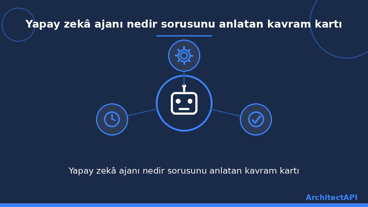 Yapay zekâ ajanı nedir sorusunu anlatan kavram kartı